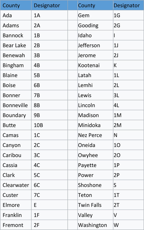 Alphabetical list of Idaho Counties